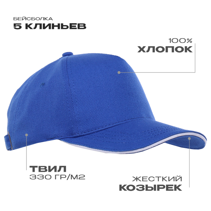 Синяя бейсболка с кантом арт. 04, 5 клиньев из 100% хлопка, 330 гр/м2, оптом | Мерч, униформа и текстиль для бизнеса  фото-0