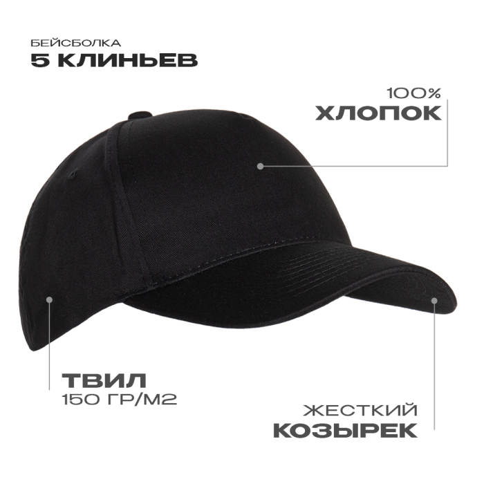 Черная бейсболка арт. 10L, 5 клиньев из 100% хлопка, 150 гр/м2, оптом | Мерч, униформа и текстиль для бизнеса  фото-0