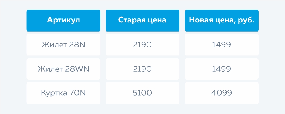 Таблица цен.jpg